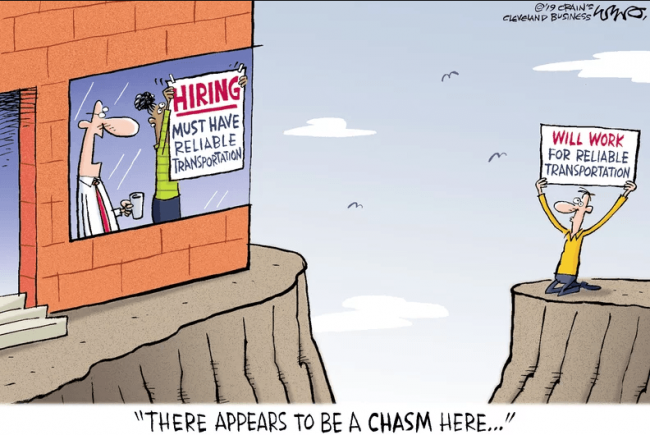 Screen Shot 2019-06-24 at 2.49.24 PM the transportation paradox