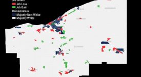 Eradicating the Mobility Paradox